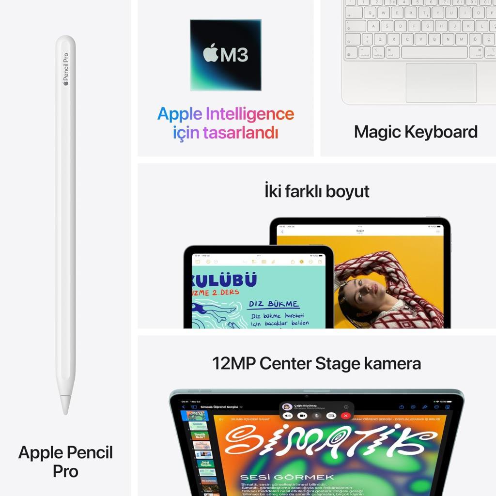 iPad Air M3 Wi-Fi 128 GB 11" MC9X4TU/A Mavi Tablet - OUTLET