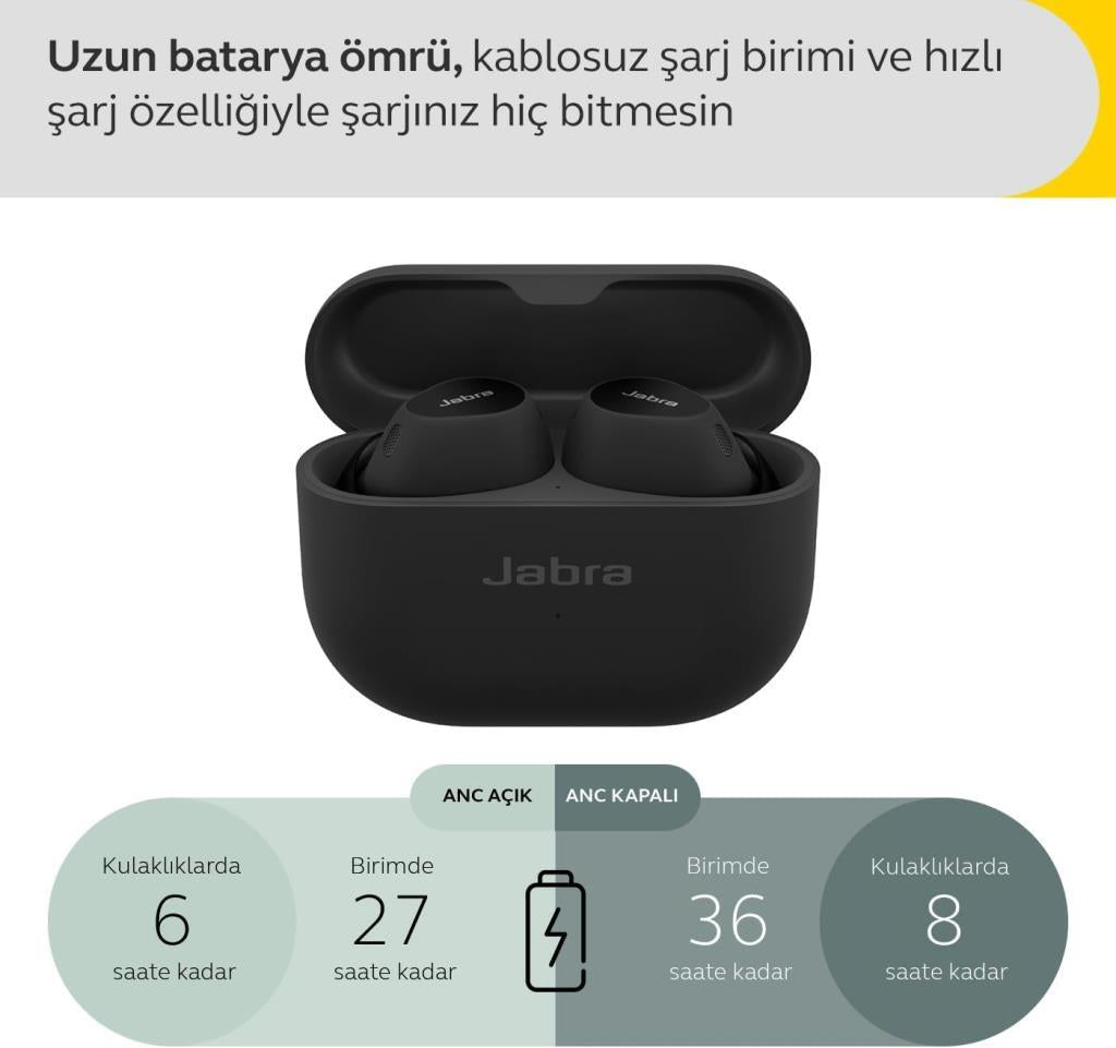Jabra Elite 10 TWS Kulak İçi Bluetooth Kulaklık Outlet