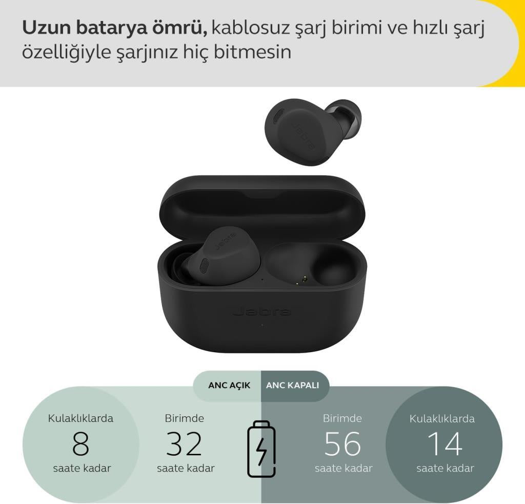 Jabra Elite 8 Active TWS Kulak İçi Bluetooth Kulaklık Teşhir