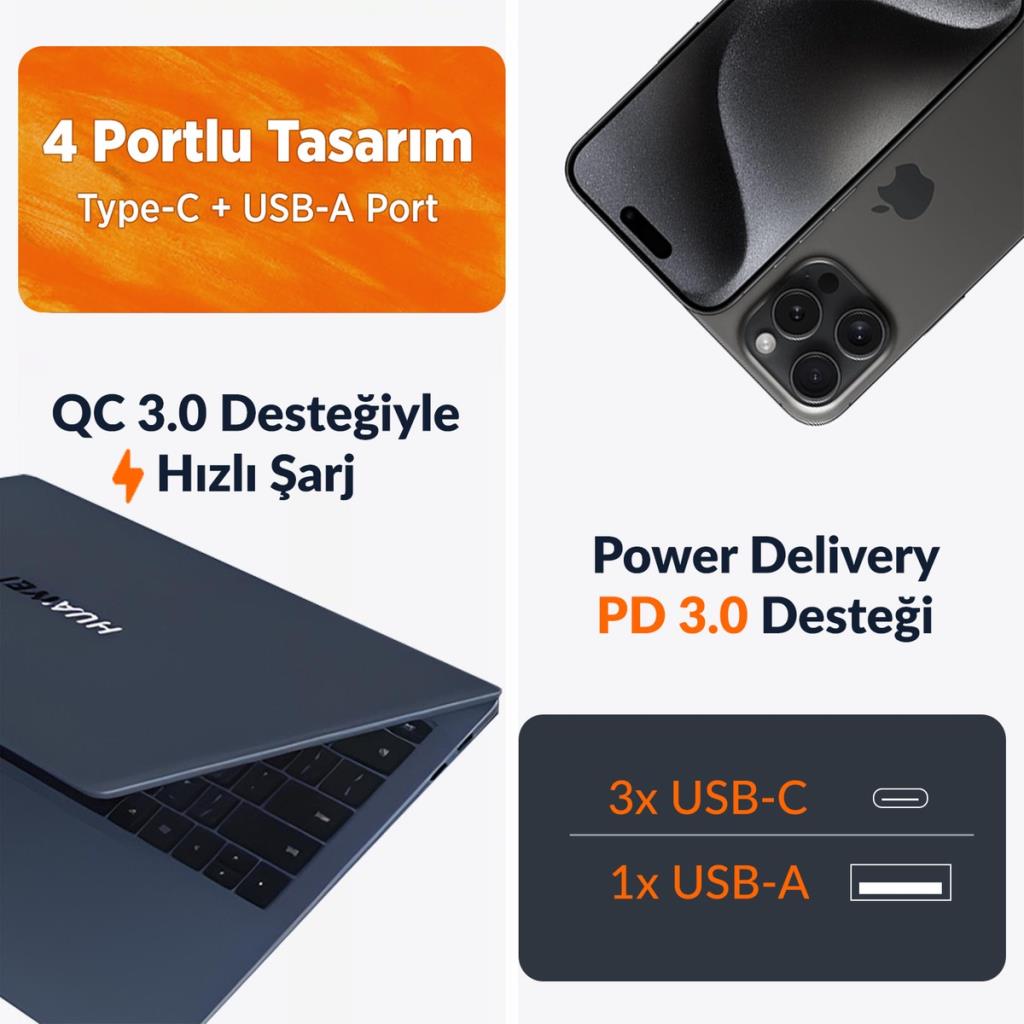 Juo 100W 4 Portlu Usb-C + Usb-A Gan Şarj Aleti iPhone & Macbook & Notebook Uyumlu Pd Type-C Hızlı Şarj Cihazı Siyah Teşhir