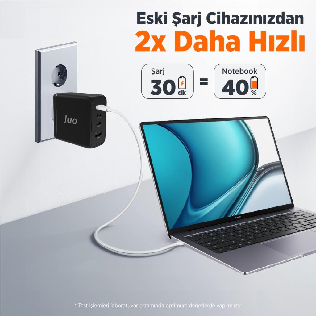 Juo 100W 4 Portlu Usb-C + Usb-A Gan Şarj Aleti iPhone & Macbook & Notebook Uyumlu Pd Type-C Hızlı Şarj Cihazı Siyah Teşhir
