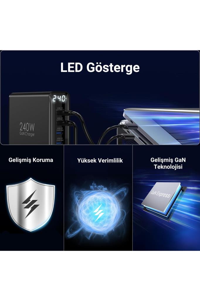 Juo DLC240 240 W Hızlı Şarj Adaptörü Outlet