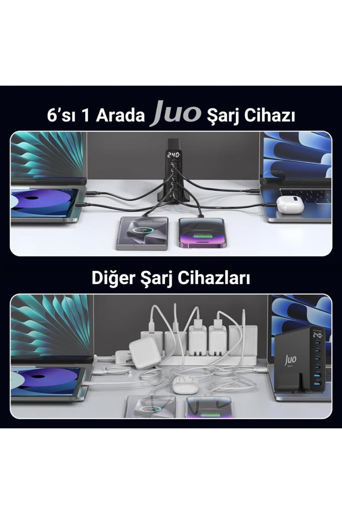 Juo DLC240 240 W Hızlı Şarj Adaptörü Outlet