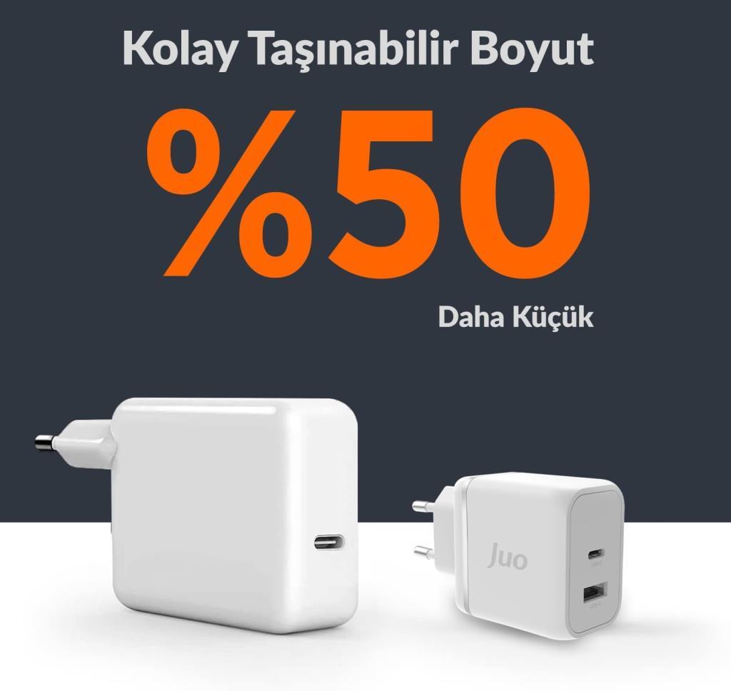 Juo 45W GaN USB-C + USB-A Şarj Aleti iPhone & iPad & Macbook & Samsung PPS Type-C Hızlı Şarj Cihazı