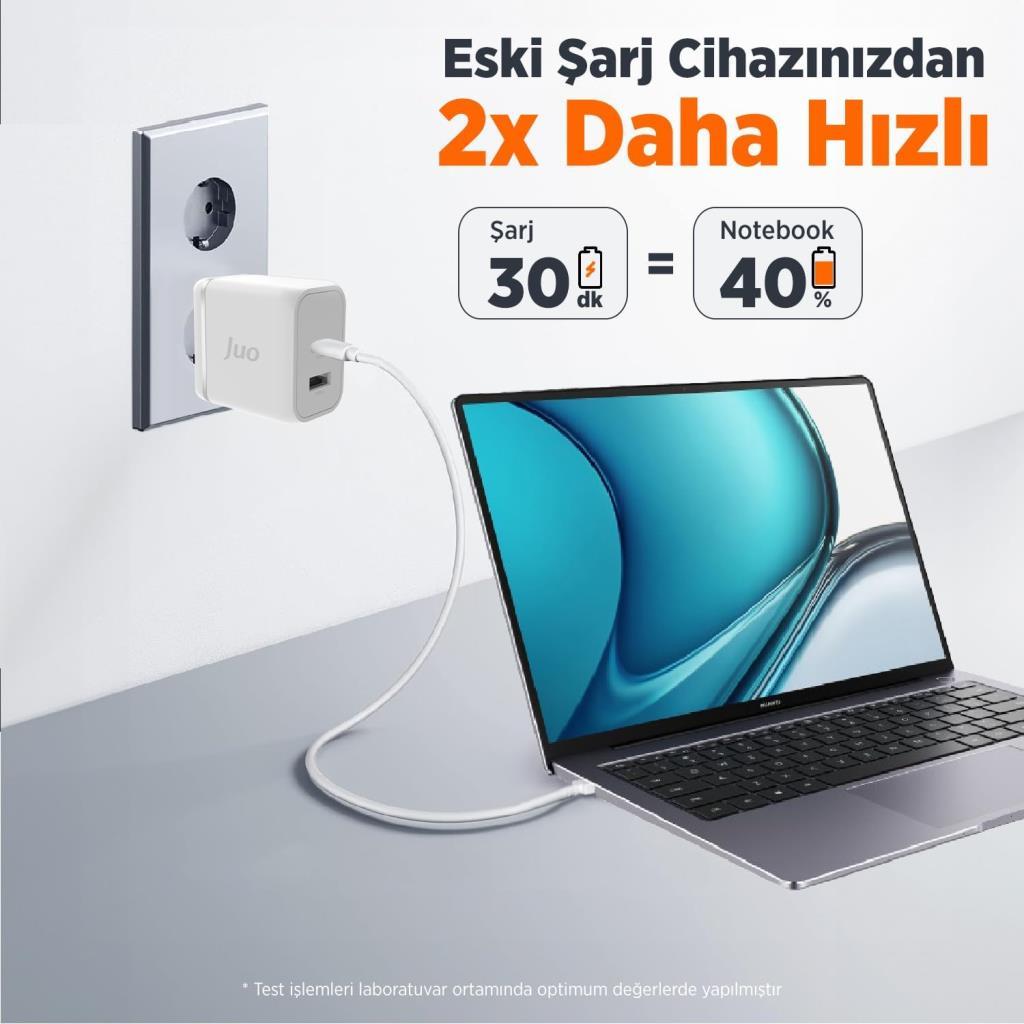 Juo 45W GaN USB-C + USB-A Şarj Aleti iPhone & iPad & Macbook & Samsung PPS Type-C Hızlı Şarj Cihazı