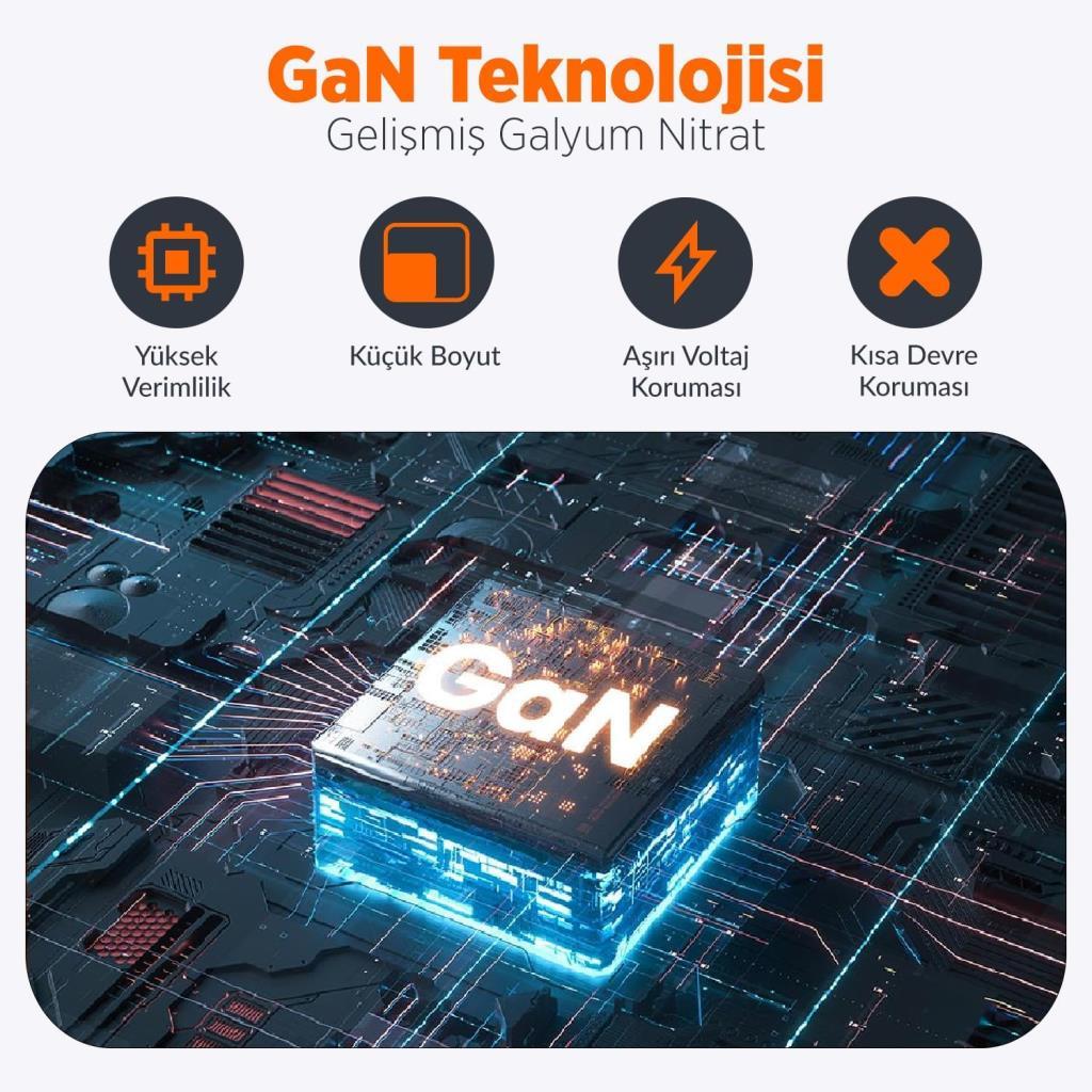 Juo 45W GaN USB-C + USB-A Şarj Aleti iPhone & iPad & Macbook & Samsung PPS Type-C Hızlı Şarj Cihazı