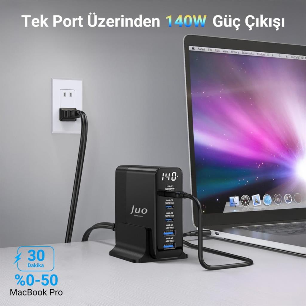 Juo DLC140 140 W Hızlı Şarj Adaptörü - OUTLET