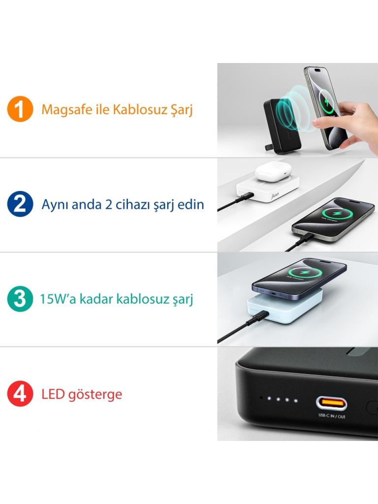 Juo JMP510-W Beyaz 20 W 10000 mAh Hızlı Şarj MagSafe Powerbank - OUTLET