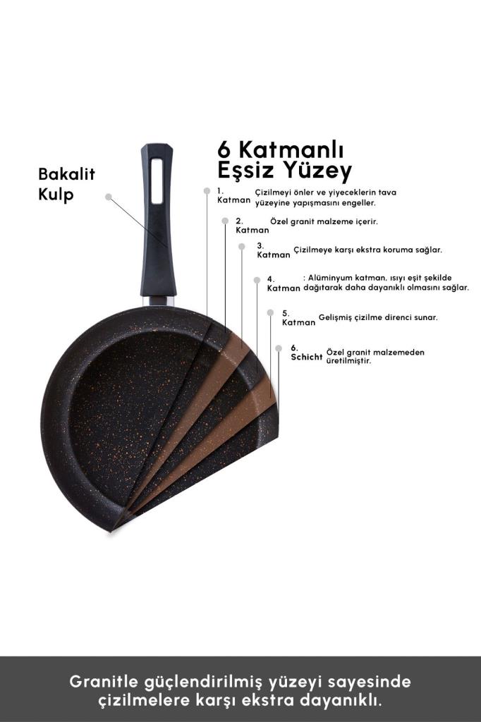 Karaca Bio Granit Blackgold 12 Parça Tencere Seti Outlet