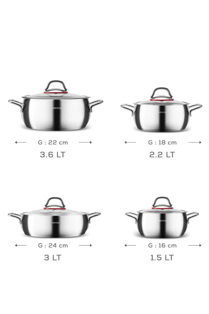 Karaca Emirgan 8 Parça Çelik Tencere Seti Outlet