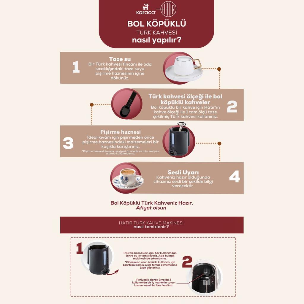 Karaca Hatır Hüps Sütlü Bronz Türk Kahve Makinesi