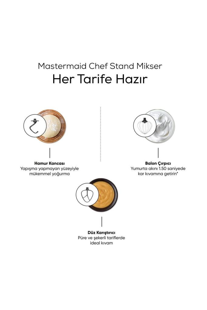 Karaca Mastermaid Chef 1500 W 5 lt Bej Stand Mikser