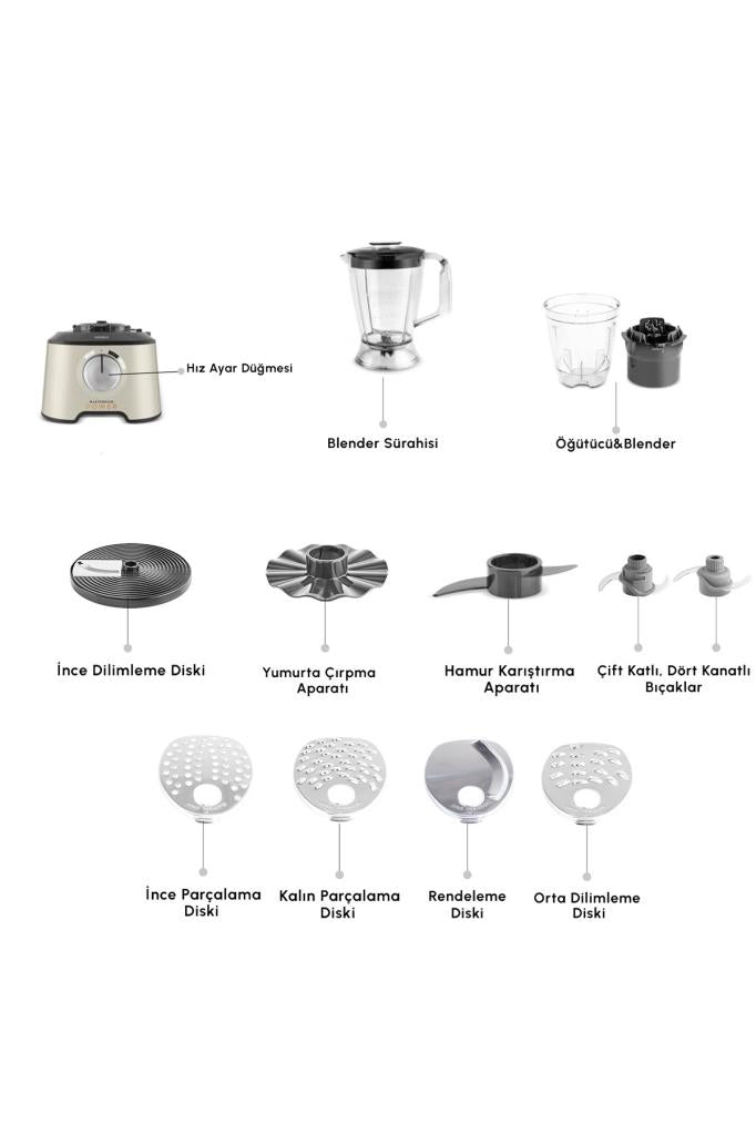 Karaca Mastermaid Power Multifunctional 10in1 Kırmızı 2000 W Gıda Hazırlama Seti Teşhir