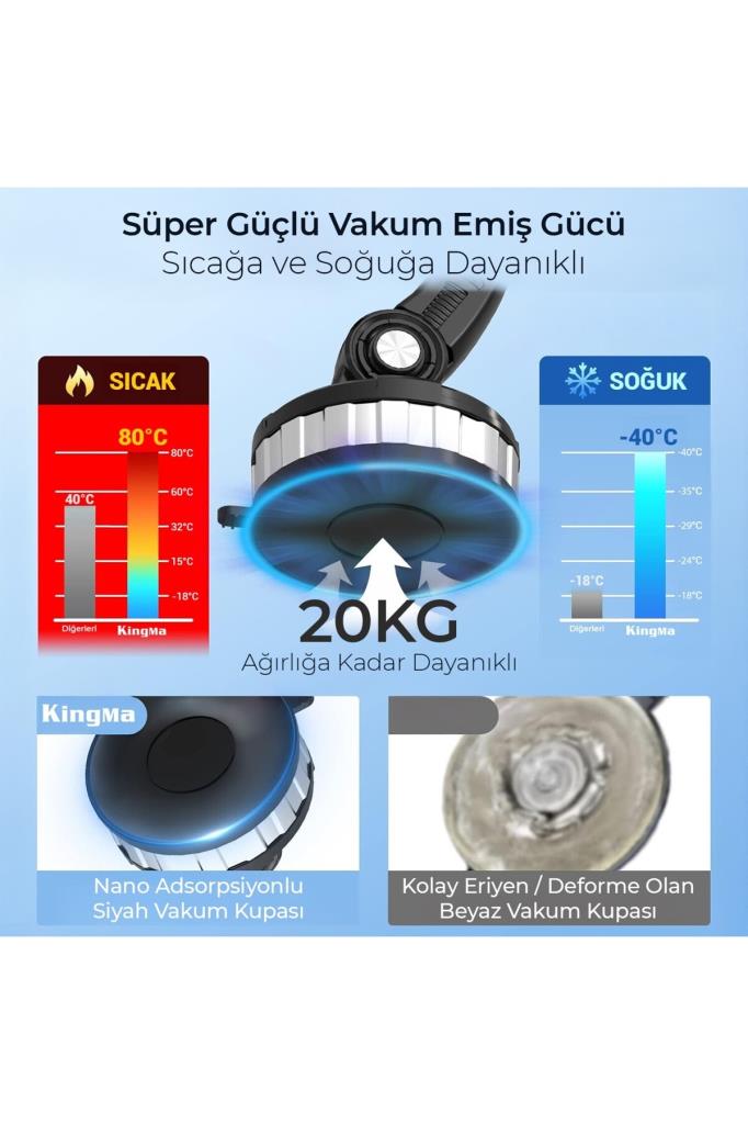 KingMa 360° Dönebilen Vakumlu Torpido ve Cam için Araç Içi Telefon Tutucu