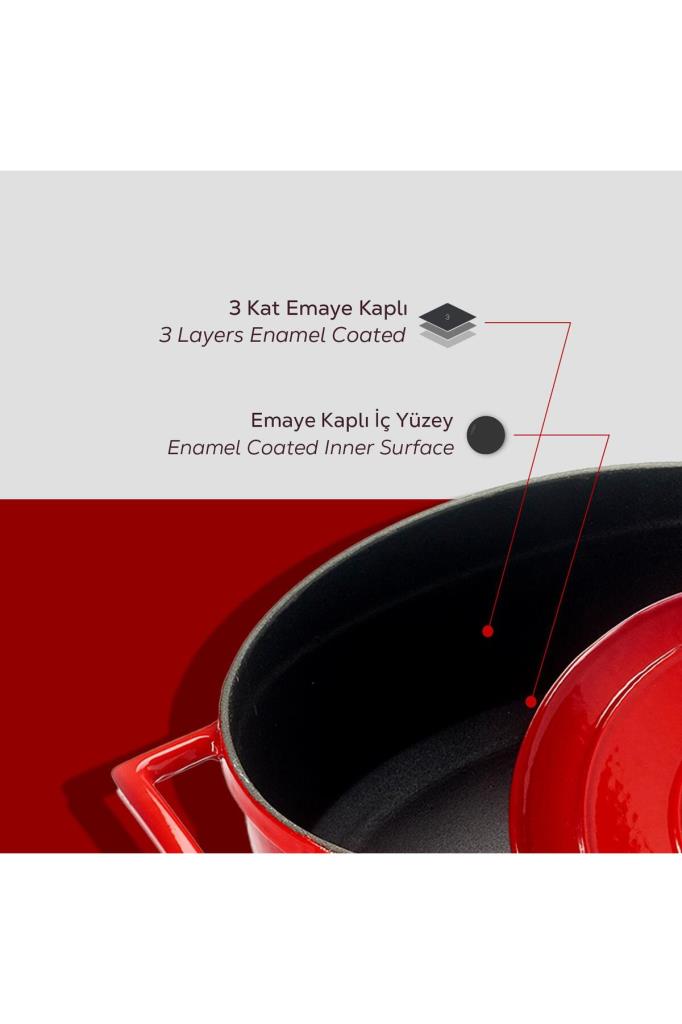 Lava Folk Yuvarlak Kırmızı 22 cm Derin Döküm Tencere