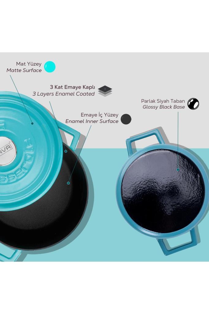 Lava Spring Yuvarlak 24 cm Döküm Tencere Outlet