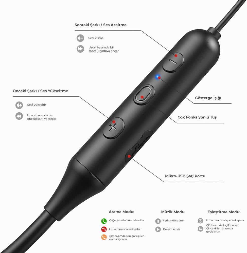 Lenovo Lecoo ES201 Boyun Bantlı Mikrofonlu Kulak İçi Bluetooth Kulaklık Outlet