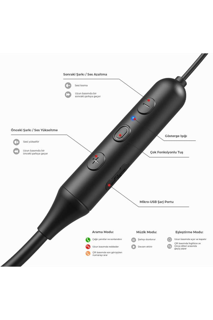 Lenovo Lecoo ES201 Boyun Bantlı Mikrofonlu Kulak İçi Bluetooth Kulaklık