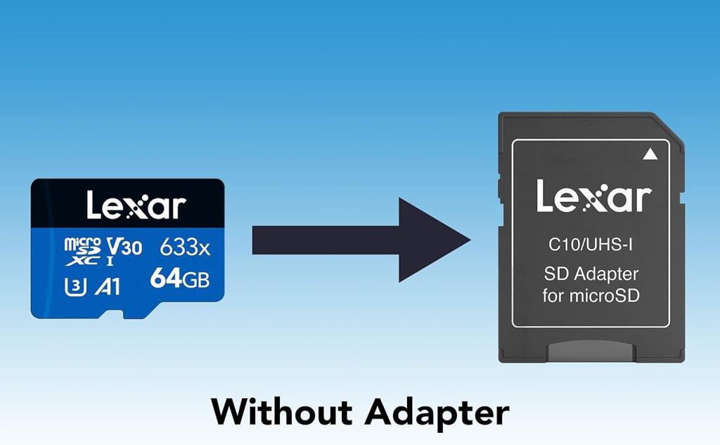Lexar 633x Class 10 UHS-I U1 64 GB Micro SD Kart - Teşhir