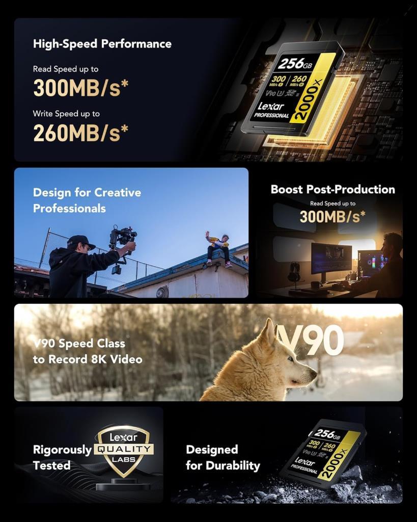 Lexar Professional 2000x SDHC SDXC UHS II Kartlar, Siyah ve Sarı, 256 GB - OUTLET ÜRÜN