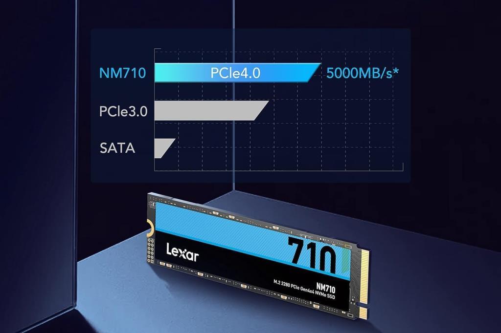 Lexar NM710 LNM710X002T-RNNNG PCI-Express 4.0 2 TB M.2 SSD Teşhir