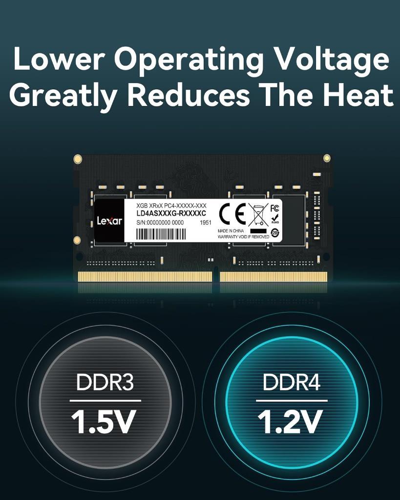 Lexar 8 GB 3200 MHz DDR4 SODIMM LD4AS008G-B3200GSST Ram - Teşhir