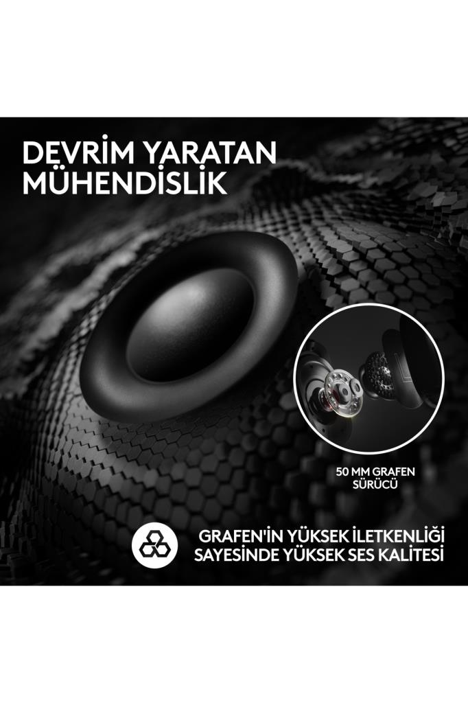 Logitech G Pro X 2 Lightspeed Siyah 7.1 Kablolu/Kablosuz Kulak Üstü Oyuncu Kulaklığı Outlet