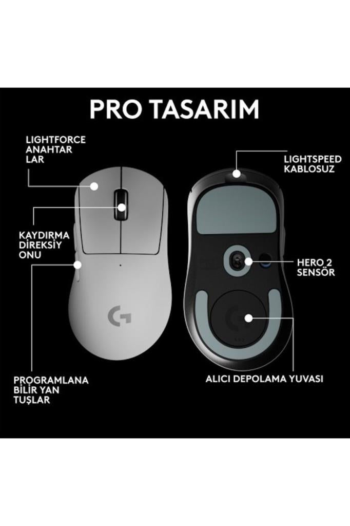 Logitech G PRO X Superlight 2 DEX 910-007366 Beyaz Lightspeed Hero Şarjlı Optik Kablosuz Oyuncu Mouse Teşhir