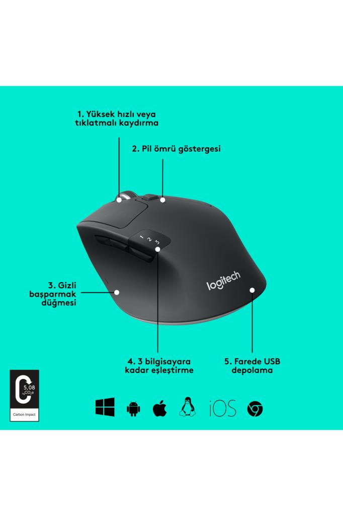Logitech M720 Triathlon 910-004791 Optik Kablosuz Mouse - OUTLET