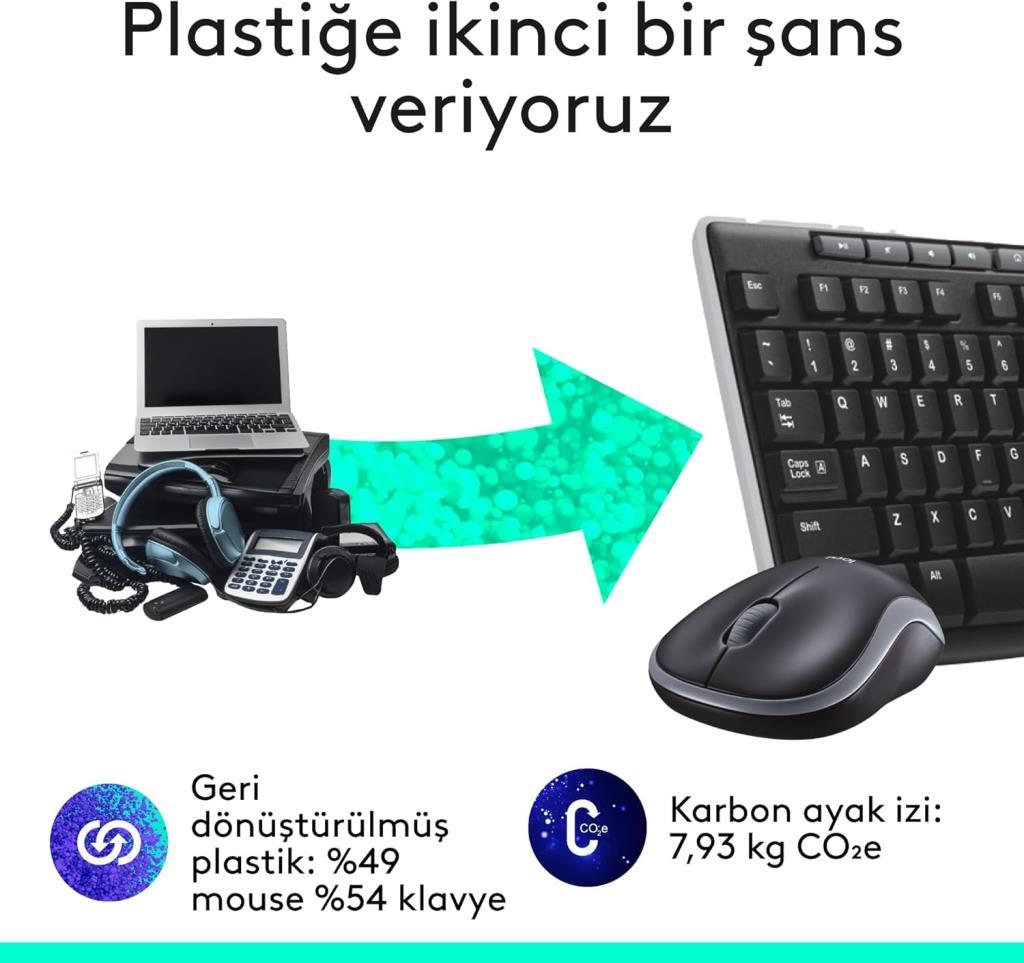 Logitech MK270 920-004525 Kablosuz Klavye Mouse Seti Outlet