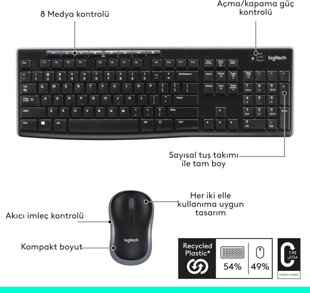Logitech MK270 920-004525 Kablosuz Klavye Mouse Seti Outlet