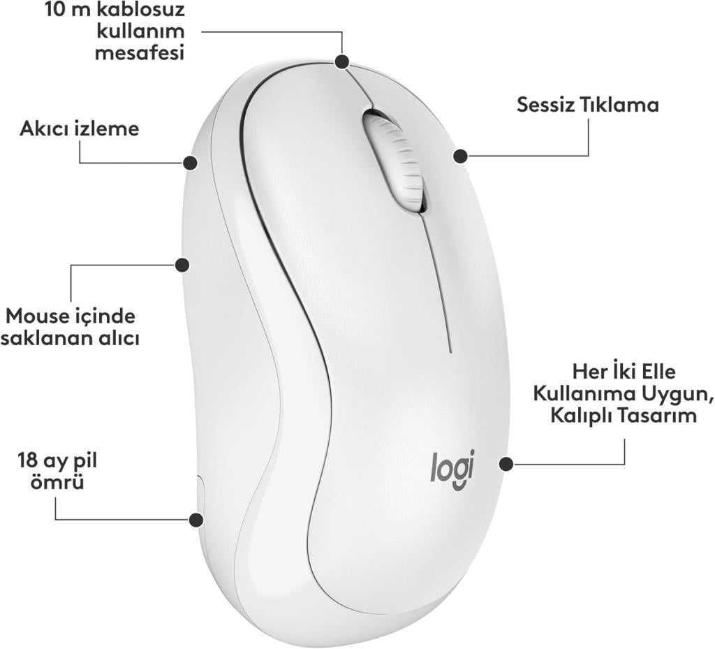 Logitech MK295 Silent Beyaz Kablosuz Klavye Mouse Seti - Teşhir