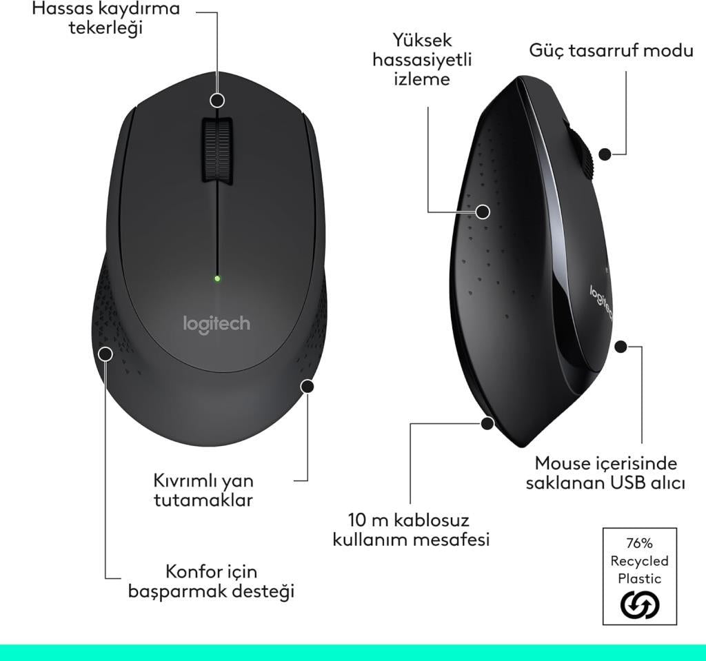 Logitech MK345 920-006514 Wireless Keyboard Mouse Set - Display Model