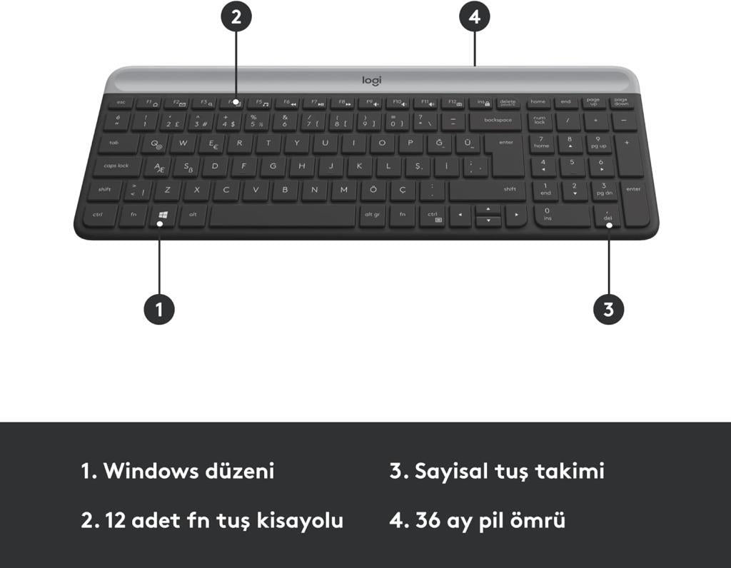 Logitech MK470 Siyah Kablosuz Klavye Mouse Seti - Teşhir
