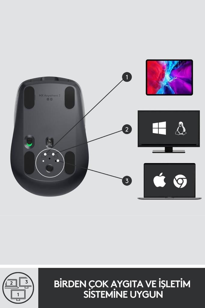 Logitech MX Anywhere 3 910-005988 Siyah Şarjlı Lazer Kablosuz Mouse Outlet