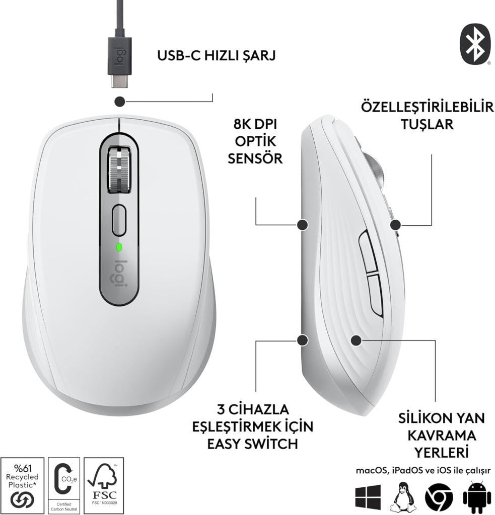Logitech MX Anywhere 3S 910-006930 Beyaz Şarjlı Lazer Kablosuz Mouse - Teşhir
