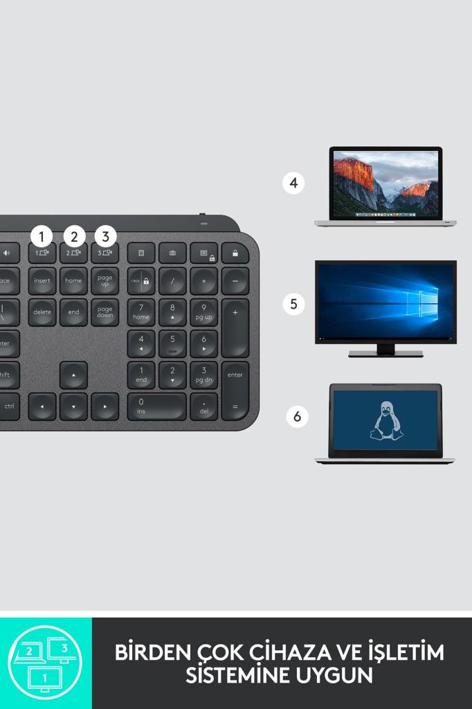 Logitech MX Keys 920-010087 Q Kablosuz Klavye Teşhir