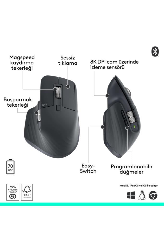 Logitech Mx Master 3S 910-006559 Siyah Şarjlı Sessiz Ergonomik Optik Kablosuz Mouse Teşhir