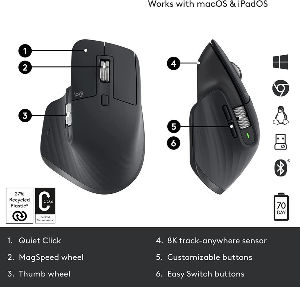 Logitech Mx Master 3S Bluetooth Lazer Mouse Siyah