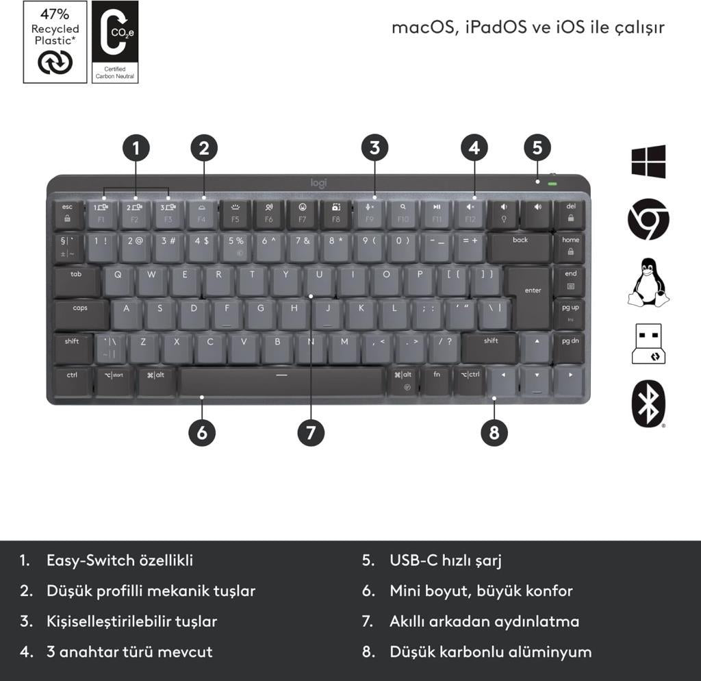 Logitech MX Mechanical Mini 920-010780 TKL Kablosuz Mekanik Klavye - Teşhir