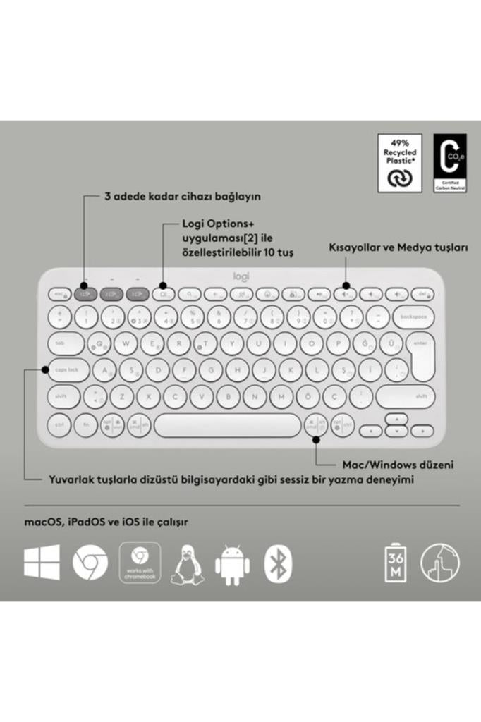 Logitech Pebble Keys 2 K380S 920-011860 Beyaz TKL Q Kablosuz Klavye Teşhir