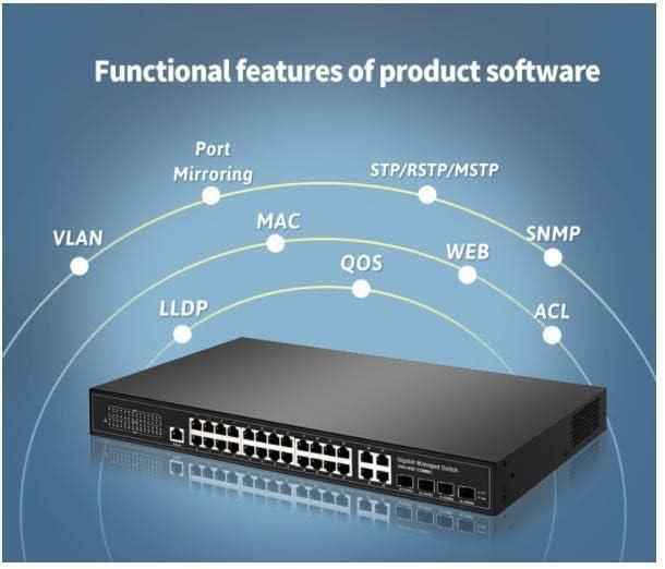 Longline 24 Port Full Gıgabıt Managed Swıtch +4ge+ 4 Sfp Slots - Outlet