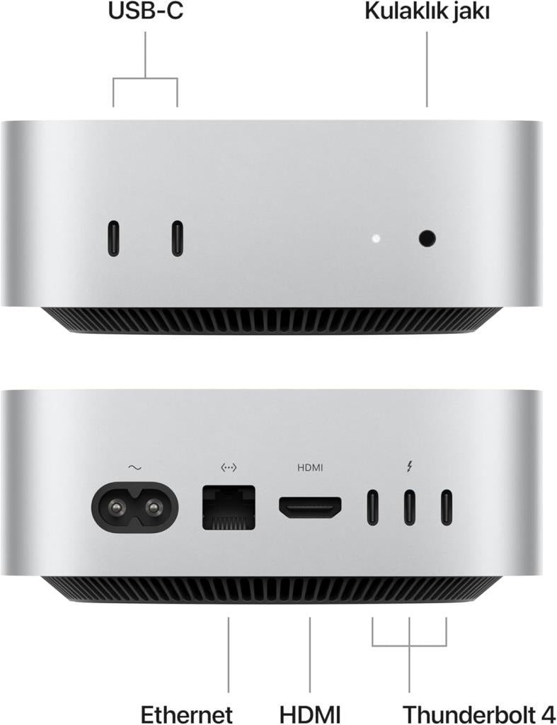 Mac Mini MCYT4TU/A Apple M4 24 GB 512 GB SSD Mini PC Outlet (Açıklamayı Okuyunuz)