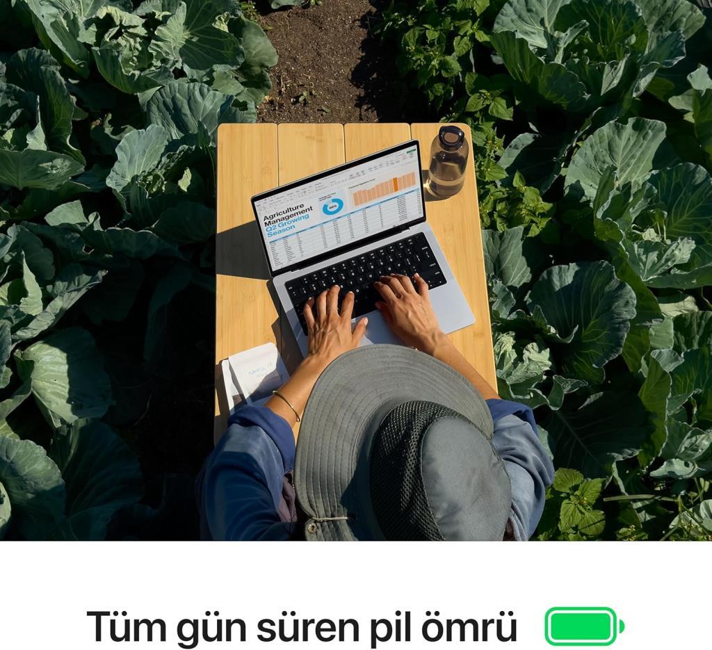 MacBook Pro M4 Pro 24 GB 1 TB SSD 14.2" MX2J3TU/A Uzay Siyahı (Açıklamayı Okuyunuz)