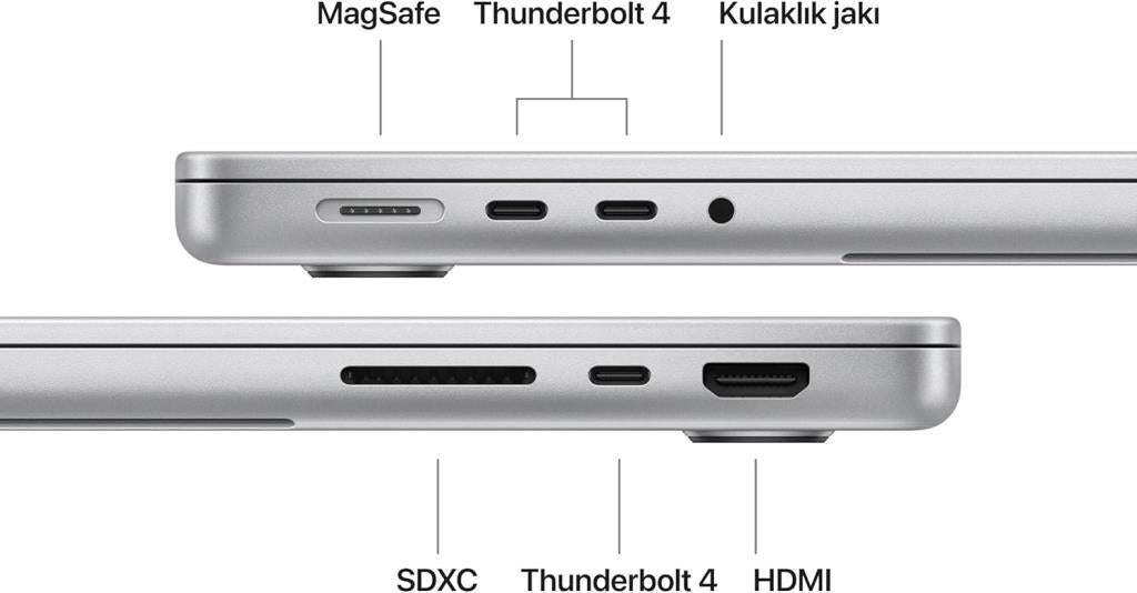 MacBook Pro M5 24 GB 1 TB SSD 14.2" MDE64TU/A Gümüş Outlet (Açıklamayı Okuyunuz)