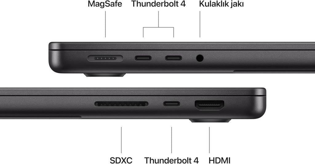 MacBook Pro M5 16 GB 1 TB SSD 14.2" MDE14TU/ Uzay Siyahı Outlet (Açıklamayı Okuyunuz)
