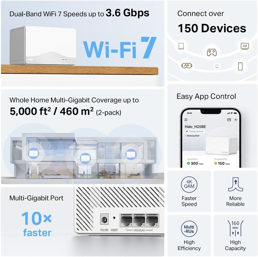 Mercusys Halo H25BE 3 Port 3600 Mbps 2'li Router - Outlet