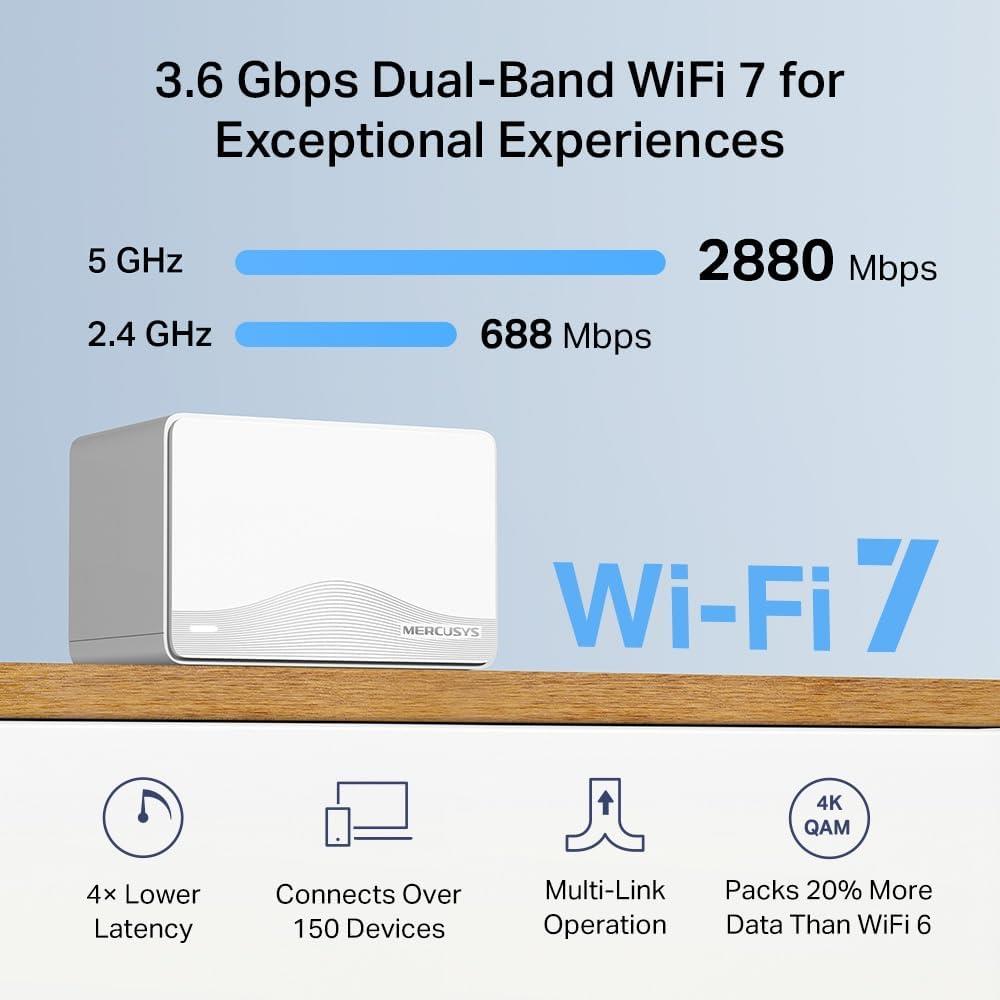 Mercusys Halo H25BE 3 Port 3600 Mbps 2'li Router - Outlet