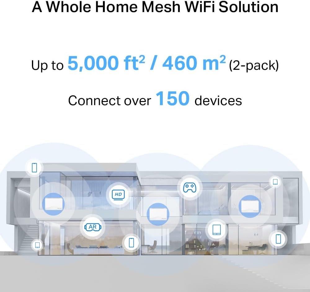 Mercusys Halo H25BE 3 Port 3600 Mbps 2'li Router - Outlet
