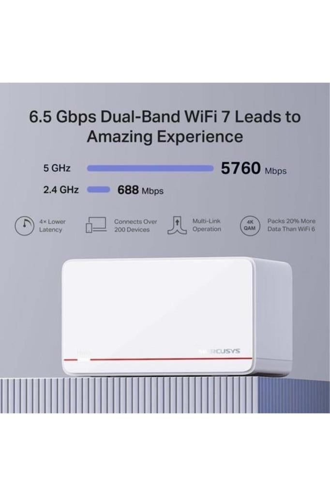 Mercusys Halo H37BE 6500 Mbps 2'li Router